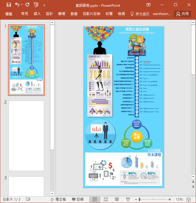 利用PowerPoint製作資訊圖表(Inforgraphic)時的版面調整 利用PowerPoint製作資訊圖表(Inforgraphic)時的版面調整
