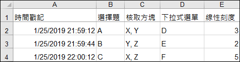 Google表單-題目選項對照儲存在試算表的資料格式