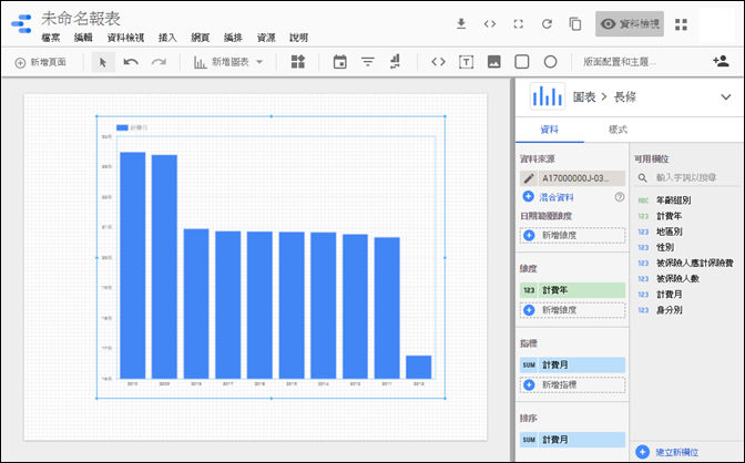 初探利用GOOGLE DATA STUDIO線上製作圖表