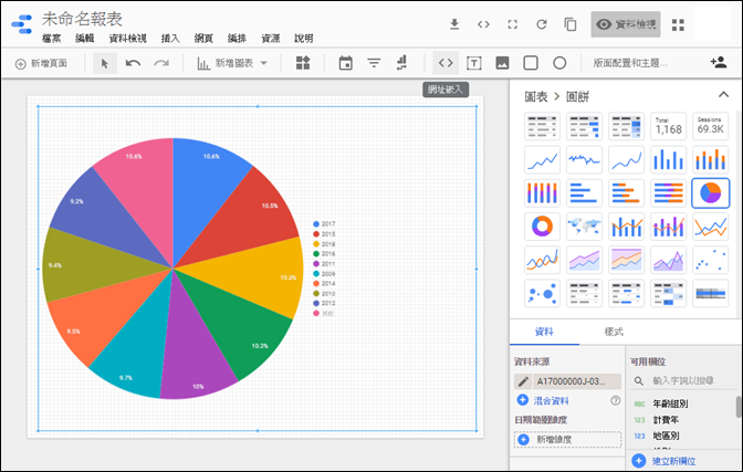 初探利用GOOGLE DATA STUDIO線上製作圖表 初探利用GOOGLE DATA STUDIO線上製作圖表