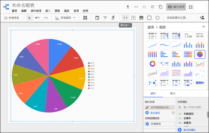 初探利用GOOGLE DATA STUDIO線上製作圖表