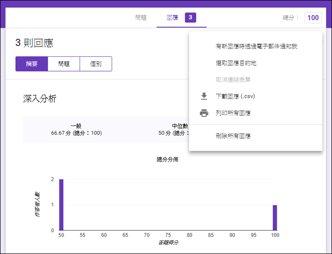 Google Classroom 的問題和測驗作業功能