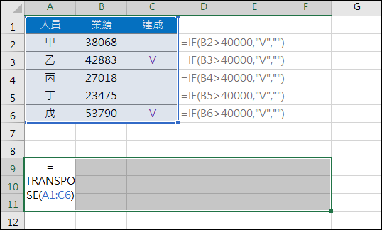 Excel-資料轉換