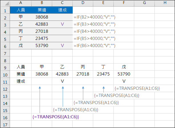 Excel-資料轉換