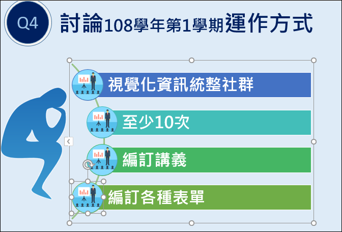 PowerPoint-在關聯圖中的圖片物件快速填入相同圖片