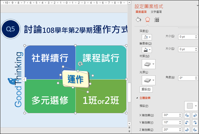 PowerPoint-對關聯圖中的圖案做細部設定來改造關聯圖 PowerPoint-對關聯圖中的圖案做細部設定來改造關聯圖