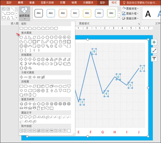 PowerPoint-微調圖表中的格式可以讓圖表更美觀