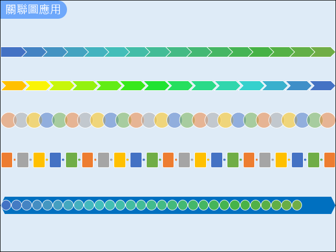 PowerPoint-圖片和關聯圖的使用練習