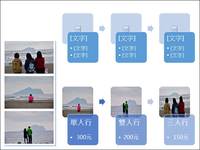 PowerPoint-圖片和關聯圖的使用練習