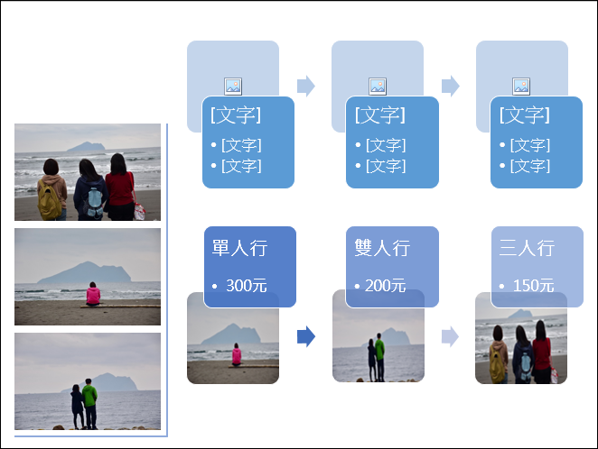 PowerPoint-圖片和關聯圖的使用練習