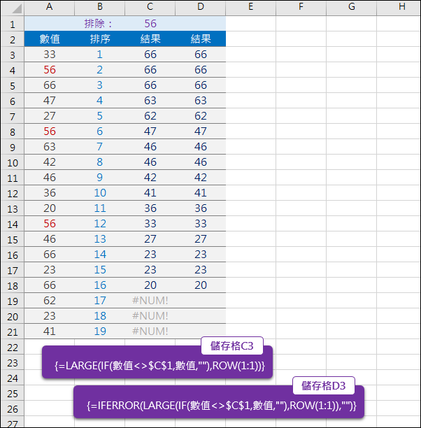 Excel-數值排序時排除指定數值(LARGE,陣列)
