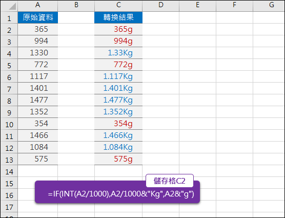 Excel-判斷數值的位數給予不同單位(INT)