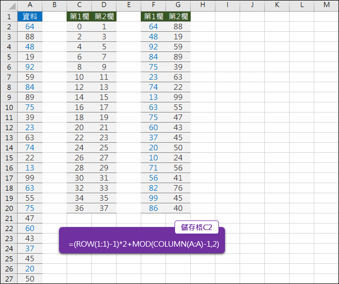 Excel-n欄轉m欄(INT,MOD,ROW,COLUMN) Excel-n欄轉m欄(INT,MOD,ROW,COLUMN)