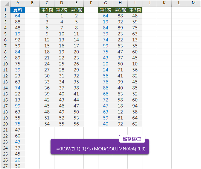 Excel-n欄轉m欄(INT,MOD,ROW,COLUMN)