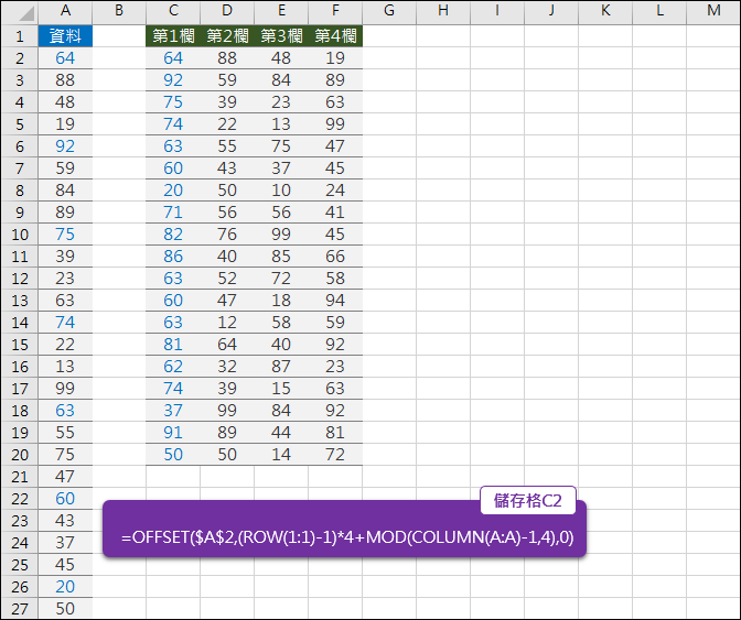 Excel-n欄轉m欄(INT,MOD,ROW,COLUMN) Excel-n欄轉m欄(INT,MOD,ROW,COLUMN)