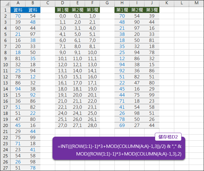 Excel-n欄轉m欄(INT,MOD,ROW,COLUMN)