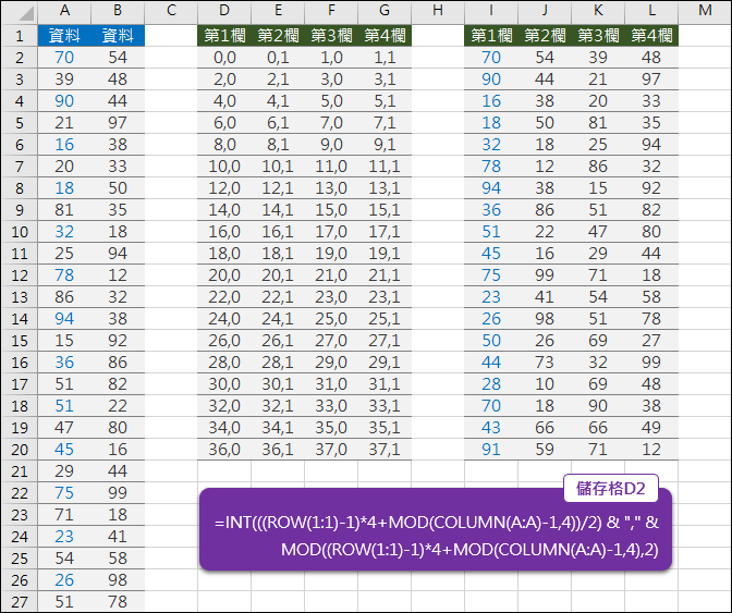 Excel-n欄轉m欄(INT,MOD,ROW,COLUMN) Excel-n欄轉m欄(INT,MOD,ROW,COLUMN)