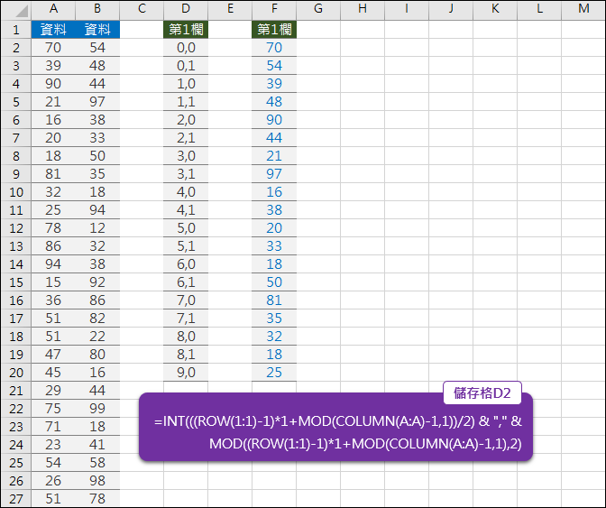 Excel-n欄轉m欄(INT,MOD,ROW,COLUMN) Excel-n欄轉m欄(INT,MOD,ROW,COLUMN)