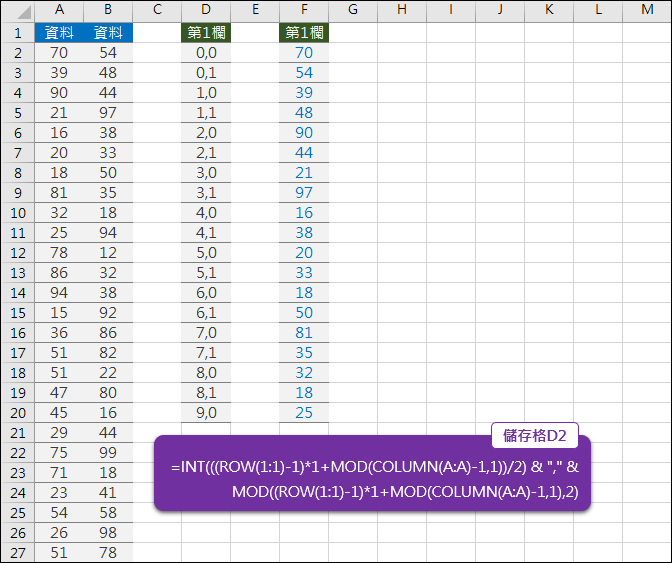 Excel-n欄轉m欄(INT,MOD,ROW,COLUMN)