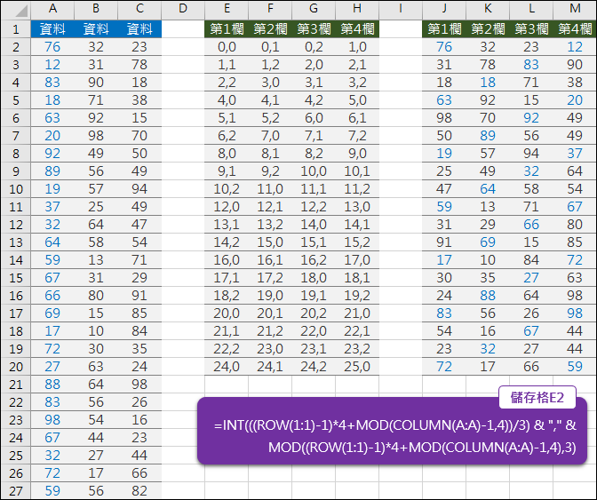 Excel-n欄轉m欄(INT,MOD,ROW,COLUMN)