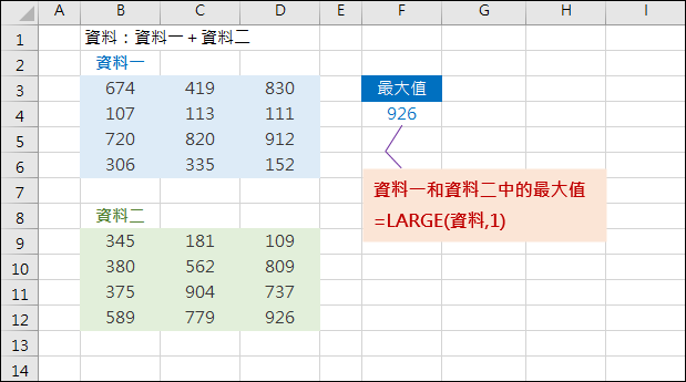 Excel-求取不連續區塊中的最大值(LARGE,定義名稱)