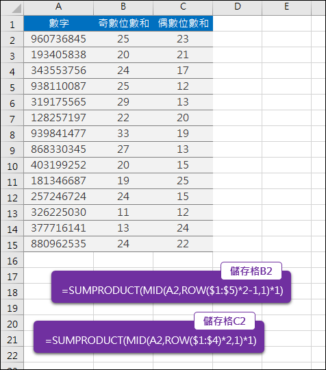 Excel-計算數字中奇(偶)數位數的數值和(SUMPRODUCT,MID,ROW)