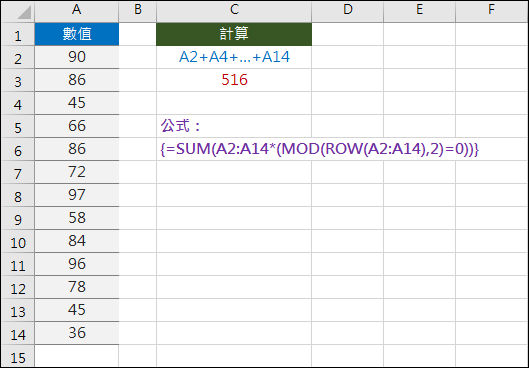 Excel-公式設計與除錯的小幫手