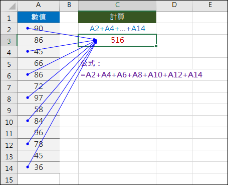 Excel-公式設計與除錯的小幫手