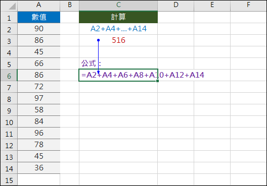 Excel-公式設計與除錯的小幫手