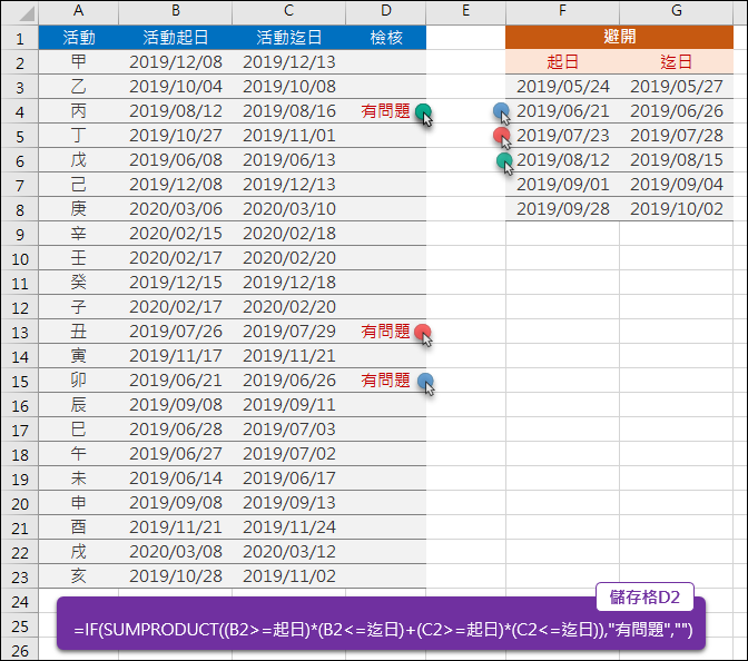 Excel-根據要避開的起迄日期在活動日期清單中檢核日期有問題的活動(SUMPRODUCT)