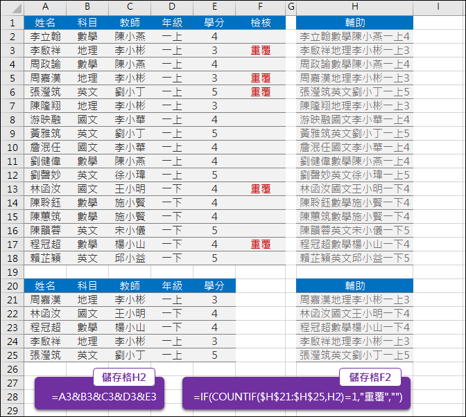 Excel-根據另一個資料清單刪除重覆者