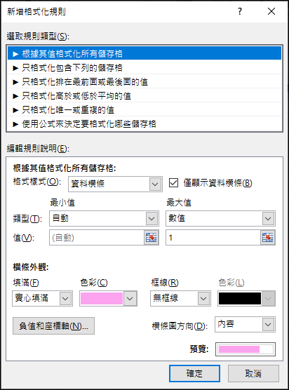 Excel-在儲存格中顯示橫條圖