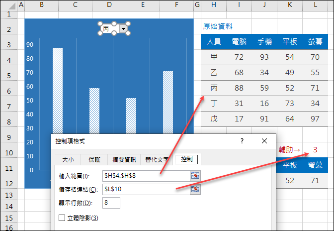 Excel-在一個圖表中切換顯示不同欄位的內容