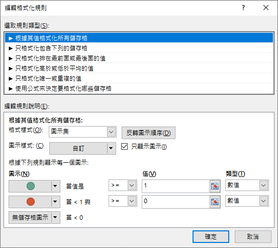 Excel-利用格式化條件顯示數值狀態