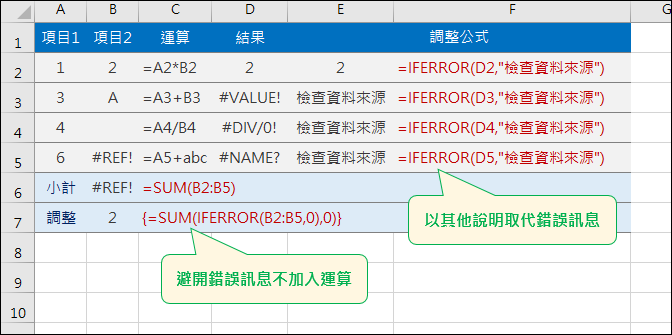 Excel-處理錯誤訊息(IFERROR)