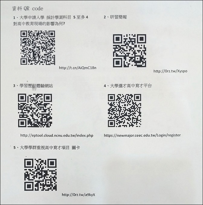 Google-取出相片中的多個超連結 Google-取出相片中的多個超連結