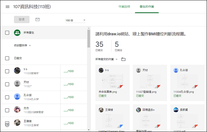 運用Google Classroom的評分系統