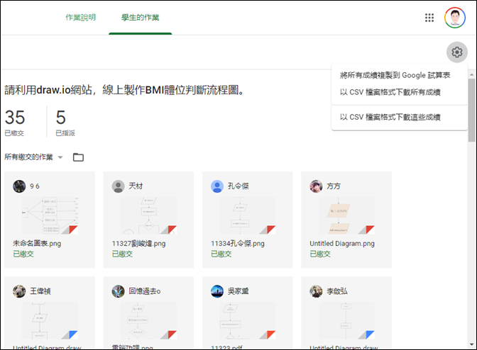 運用Google Classroom的評分系統