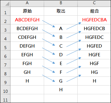 堆疊(Stack)的應用