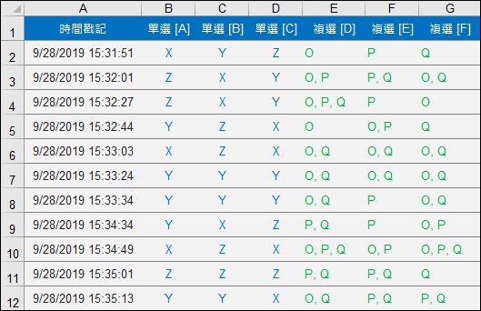 Excel-還原Google表單結果為單選方格和複選方格的矩陣表示方式(OFFSET,SUBSTITUTE)