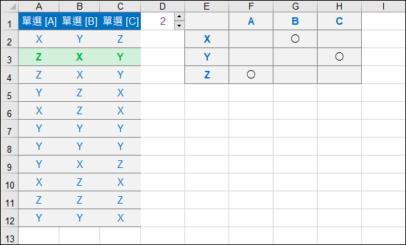 Excel-還原Google表單結果為單選方格和複選方格的矩陣表示方式(OFFSET,SUBSTITUTE)