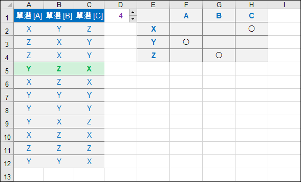 Excel-還原Google表單結果為單選方格和複選方格的矩陣表示方式(OFFSET,SUBSTITUTE)