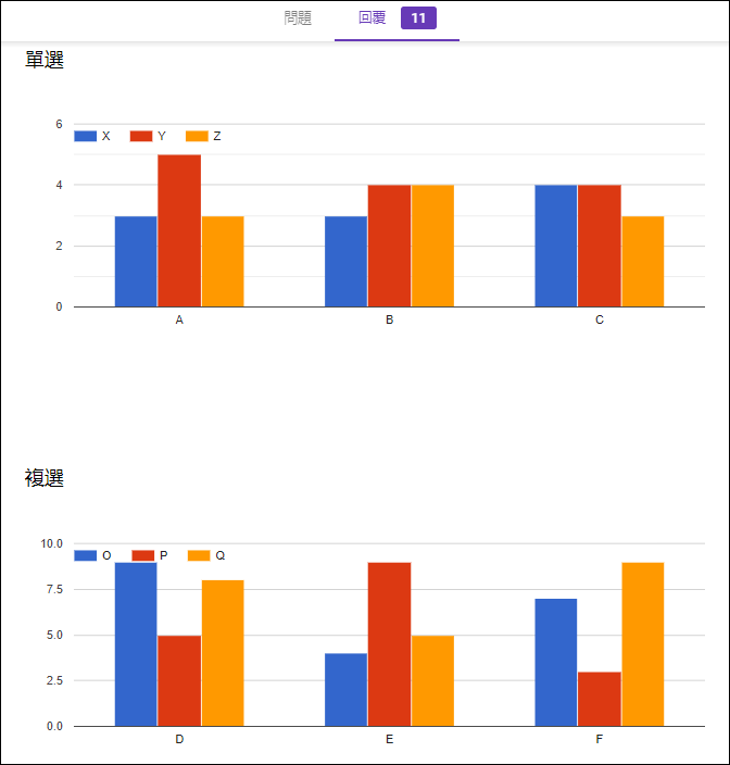 Excel-製作Google表單填答結果的統計圖表(SUMPRODUCT,SUBSTITUTE)