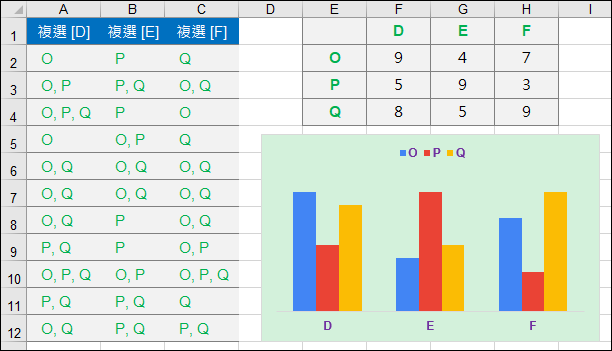 Excel-製作Google表單填答結果的統計圖表(SUMPRODUCT,SUBSTITUTE)