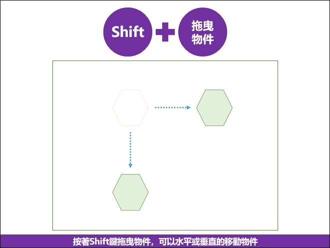 PowerPoint-使用快速鍵提升操作效率