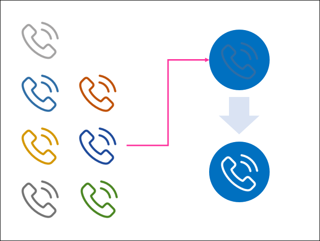 PowerPoint-如何從下載的圖案中轉換成自己想要的圖示？