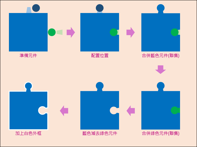 PowerPoint-製作拼圖元件