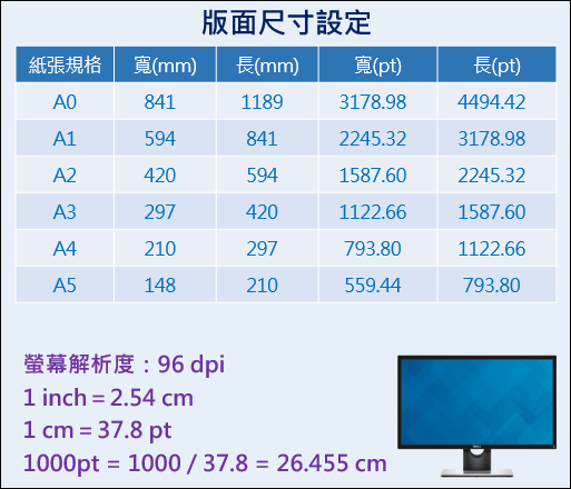 PowerPoint-將手機擷圖取得的教材轉為PDF檔電子書