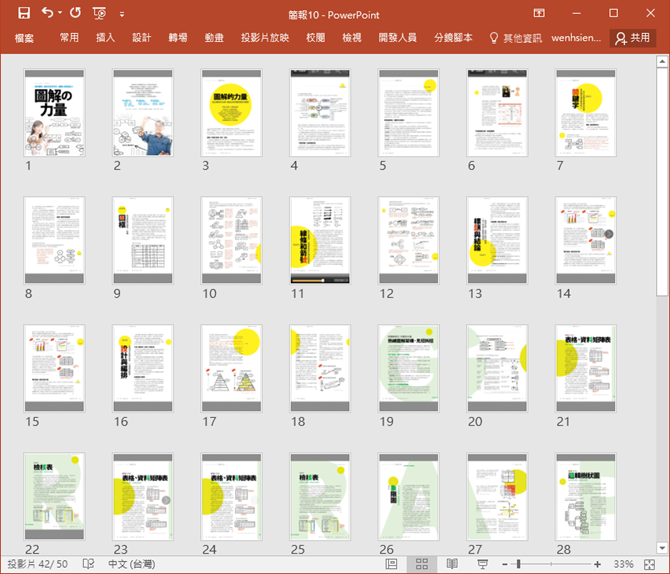 PowerPoint-將手機擷圖取得的教材轉為PDF檔電子書