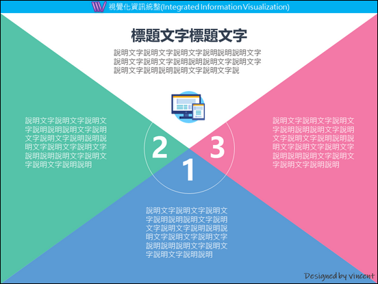 PowerPoint-各種版型練習